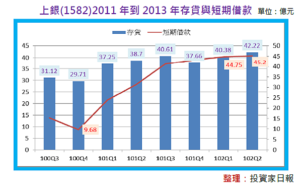 2014-8-14 上午 11-09-02
