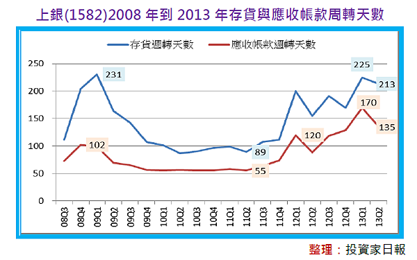 2014-8-14 上午 11-09-12