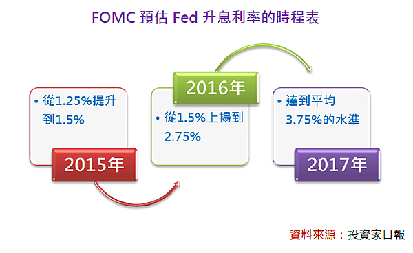 2014-10-6 下午 01-22-12
