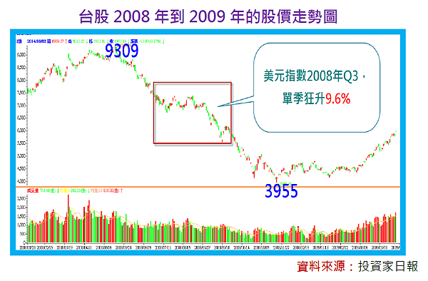 2014-10-12 下午 02-33-08