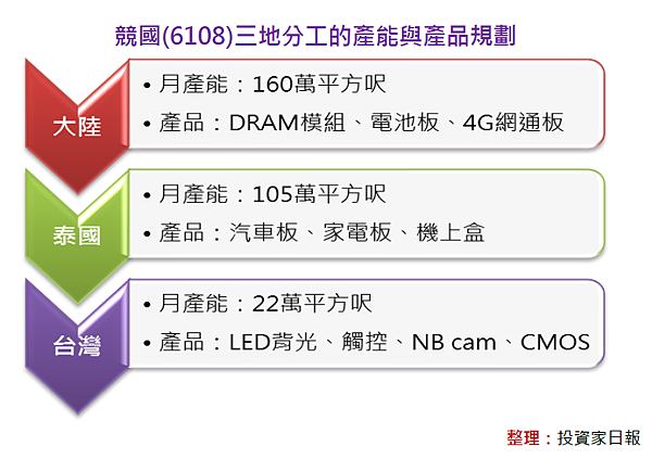 2014-10-15 下午 03-37-22