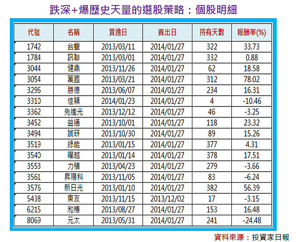 2014-10-15 下午 05-02-30 2014-10-15 下午 05-02-30