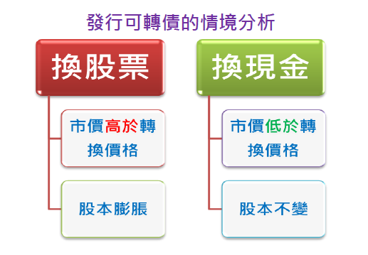 2014-10-20 下午 02-54-30