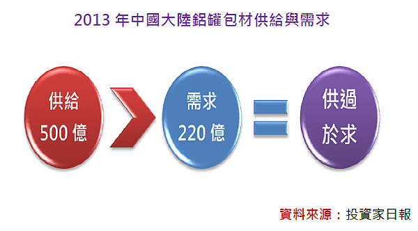 2014-11-11 下午 04-00-35