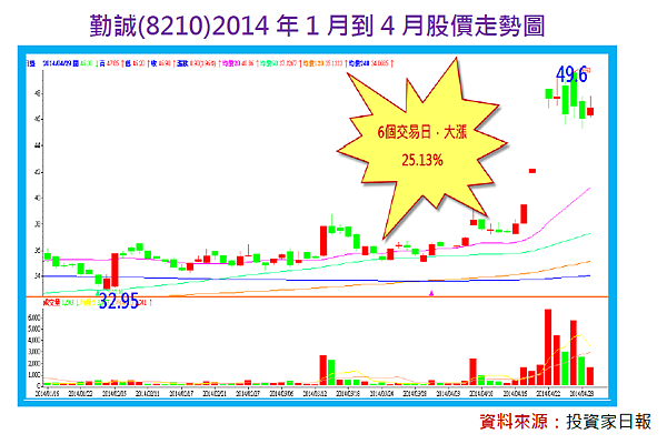 2014-11-14 上午 09-04-10
