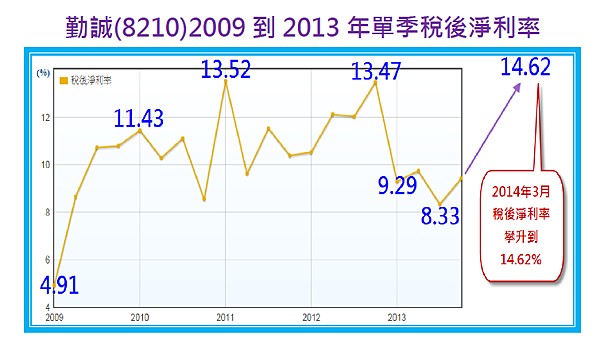 2014-11-14 上午 09-04-31