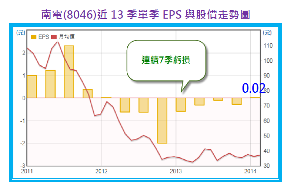 2014-12-4 上午 10-58-38