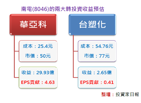 2014-12-4 上午 10-59-01
