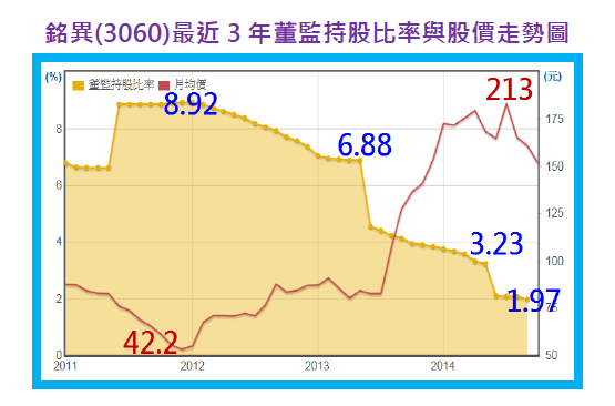 2014-12-11 下午 02-23-24 2014-12-11 下午 02-23-24