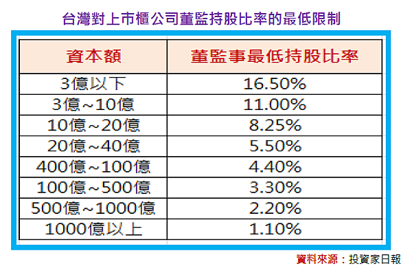 2014-12-11 下午 02-23-36 2014-12-11 下午 02-23-36