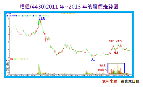 2014-12-22 下午 05-05-40