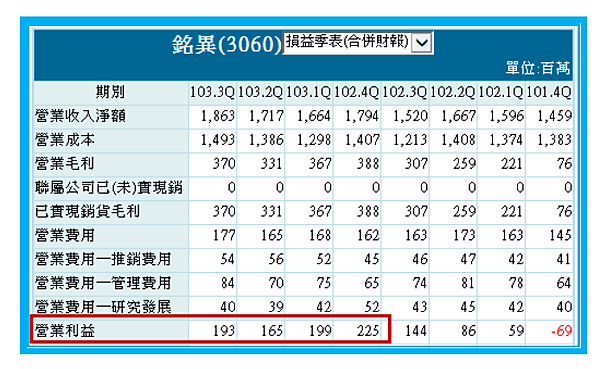 2014-12-29 下午 02-42-29