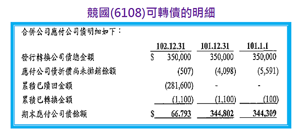 2014-12-29 下午 02-59-20