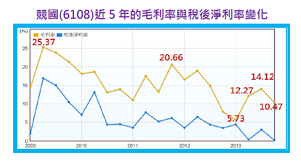 2014-12-29 下午 02-59-29