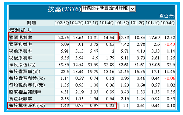 2015-1-12 下午 12-27-47