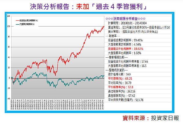 2015-1-12 下午 12-39-37