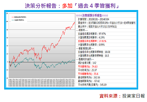 2015-1-12 下午 12-39-49 2015-1-12 下午 12-39-49