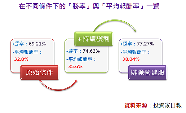 2015-1-12 下午 12-39-59