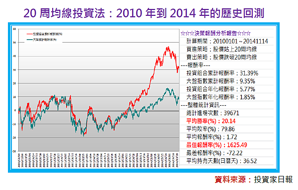 2015-1-28 下午 05-27-57