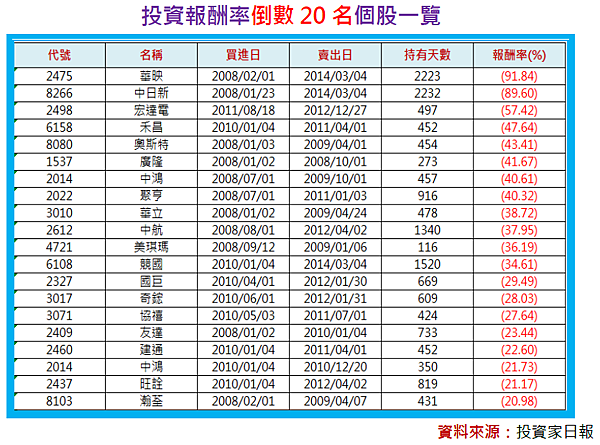 2015-1-28 下午 05-43-19