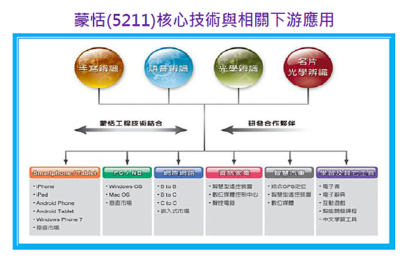 2015-2-3 下午 05-23-03 2015-2-3 下午 05-23-03