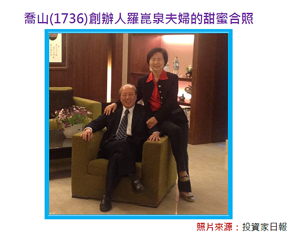 2015-2-3 下午 05-37-31