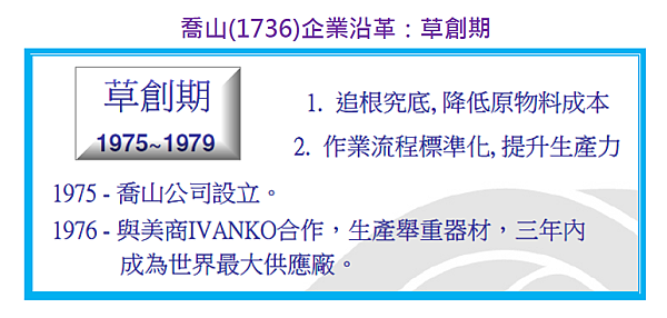 2015-2-3 下午 05-37-40