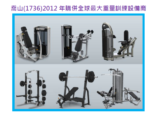 2015-2-3 下午 05-54-05