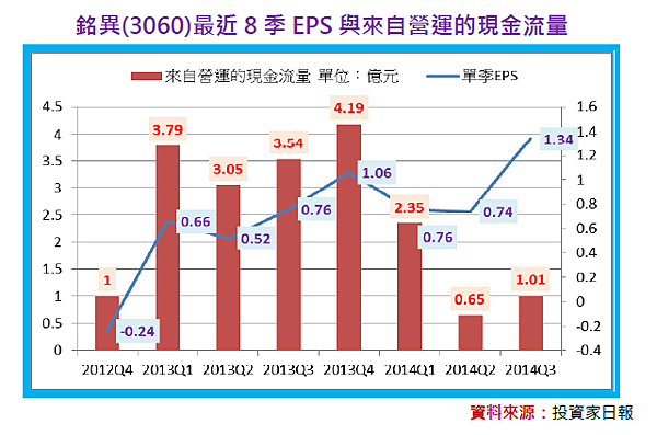 2015-2-3 下午 06-05-51 2015-2-3 下午 06-05-51