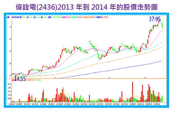 2015-3-4 上午 10-58-57 2015-3-4 上午 10-58-57