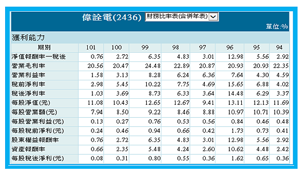 2015-3-4 上午 10-59-11