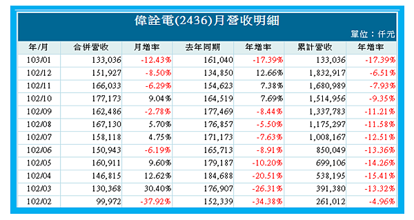 2015-3-4 上午 10-59-26