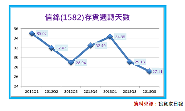 2015-3-16 下午 04-47-01