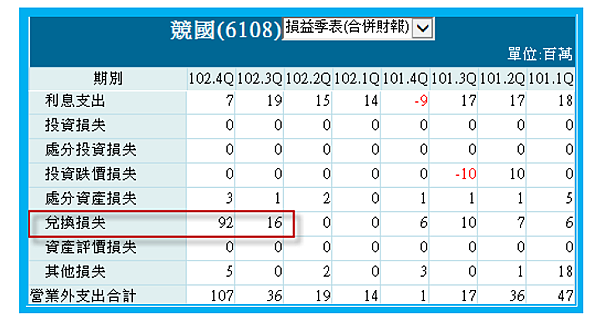 2015-3-20 下午 12-02-58