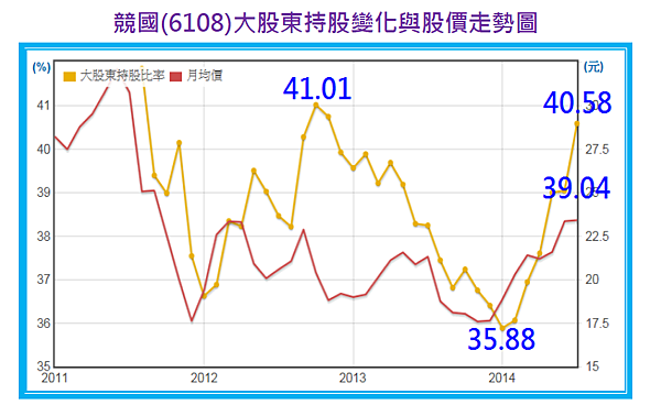 2015-3-20 下午 12-25-45