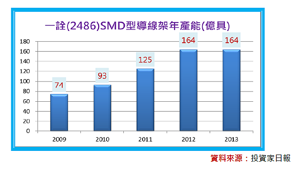 2015-3-24 下午 12-14-16