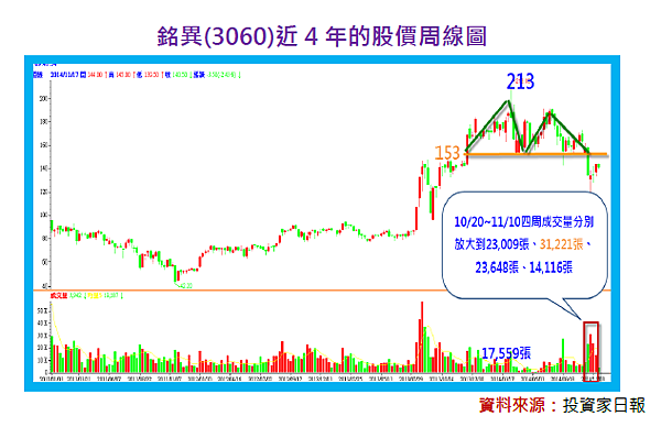 2015-3-30 上午 10-01-21