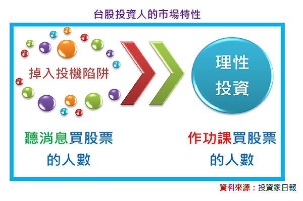 2015-3-30 上午 10-01-29