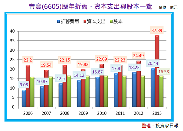 2015-4-8 下午 03-23-57 2015-4-8 下午 03-23-57