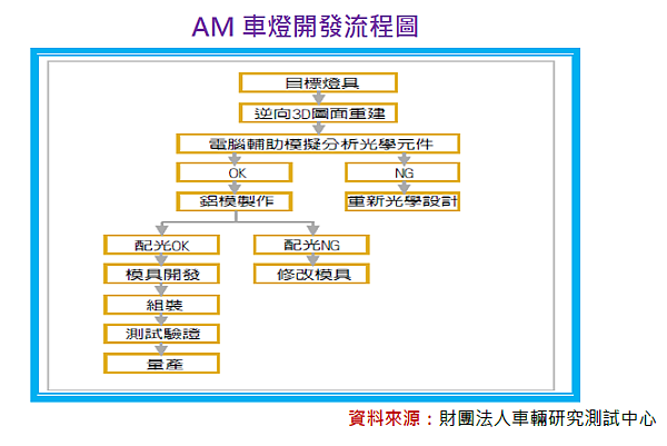 2015-4-8 下午 04-07-44 2015-4-8 下午 04-07-44