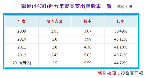 2015-4-15 下午 04-02-21