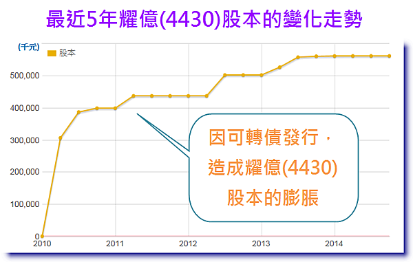2015-4-15 下午 04-12-39 2015-4-15 下午 04-12-39