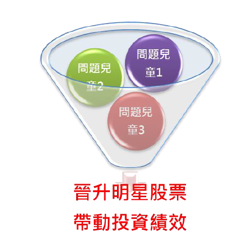 2015-4-20 下午 02-44-59