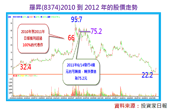 2015-5-6 下午 12-58-07
