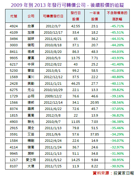 2015-5-6 下午 12-58-35 2015-5-6 下午 12-58-35