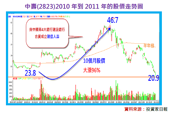 2015-5-10 下午 09-00-23 2015-5-10 下午 09-00-23