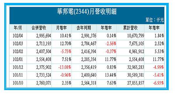2015-5-17 下午 09-38-38