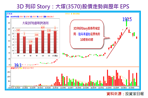2015-5-17 下午 09-56-25