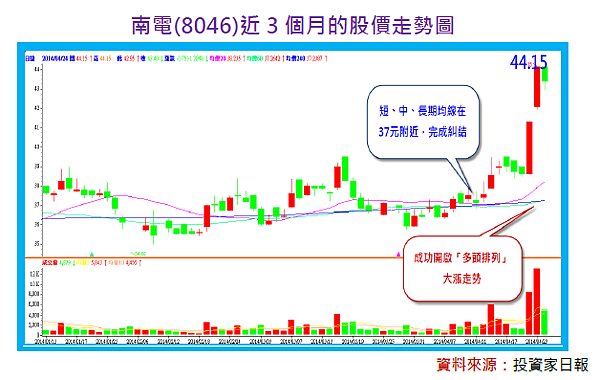 2015-5-17 下午 10-14-58