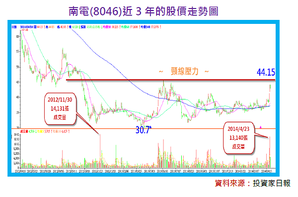 2015-5-17 下午 10-15-08